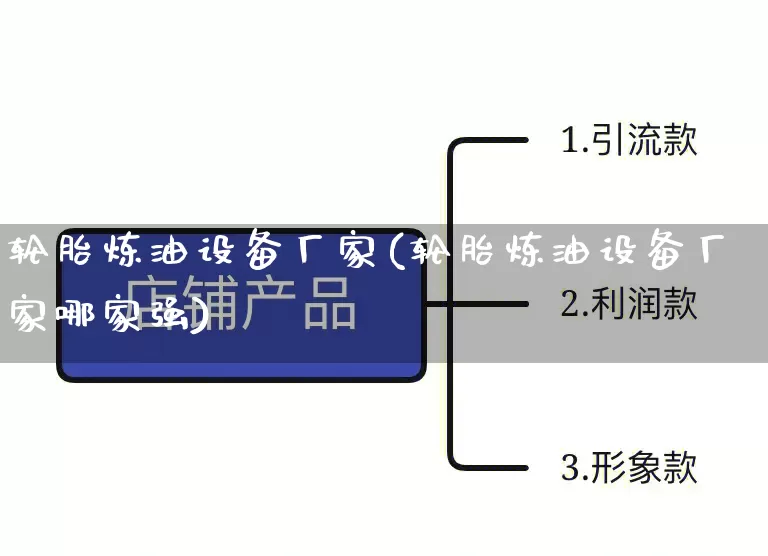 轮胎炼油设备厂家(轮胎炼油设备厂家哪家强)_https://www.gdbxwh.com_淘宝运营_第1张