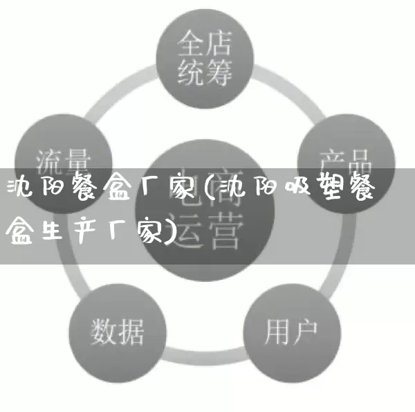 沈阳餐盒厂家(沈阳吸塑餐盒生产厂家)_https://www.gdbxwh.com_代运营_第1张