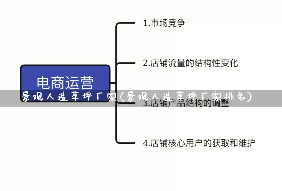景观人造草坪厂家(景观人造草坪厂家排名)_https://www.gdbxwh.com_抖音快手_第1张