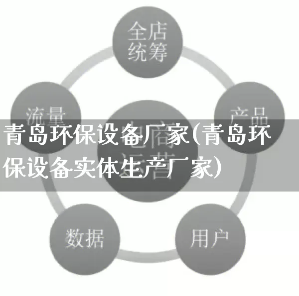 青岛环保设备厂家(青岛环保设备实体生产厂家)_https://www.gdbxwh.com_直通车_第1张