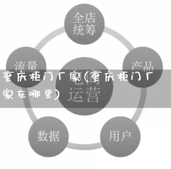 重庆柜门厂家(重庆柜门厂家在哪里)_https://www.gdbxwh.com_开网店_第1张