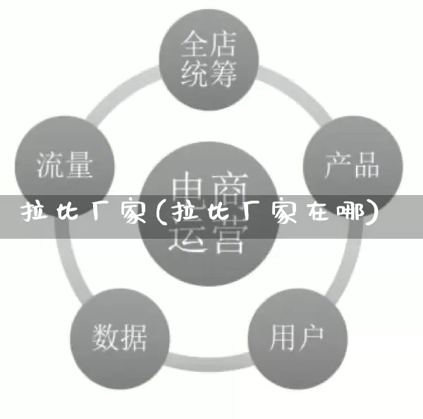 拉比厂家(拉比厂家在哪)_https://www.gdbxwh.com_抖音快手_第1张