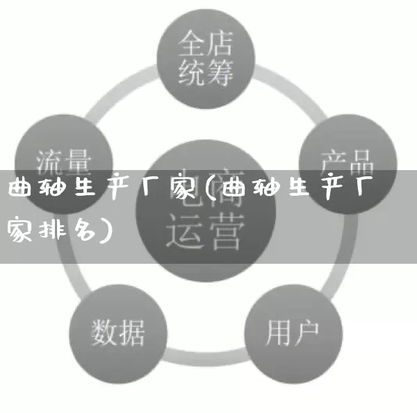 曲轴生产厂家(曲轴生产厂家排名)_https://www.gdbxwh.com_淘宝运营_第1张