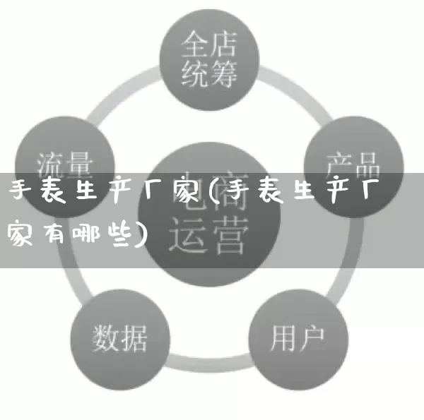 手表生产厂家(手表生产厂家有哪些)_https://www.gdbxwh.com_直通车_第1张