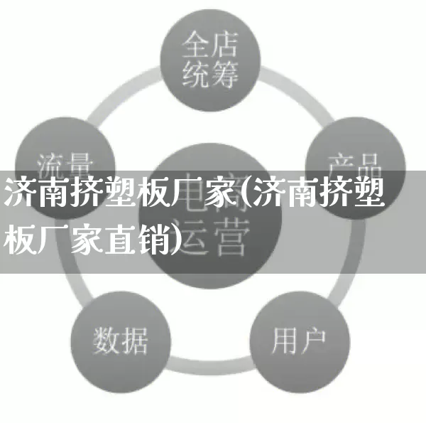 济南挤塑板厂家(济南挤塑板厂家直销)_https://www.gdbxwh.com_开网店_第1张