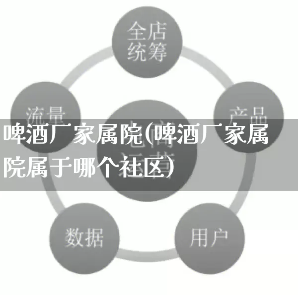 啤酒厂家属院(啤酒厂家属院属于哪个社区)_https://www.gdbxwh.com_抖音快手_第1张