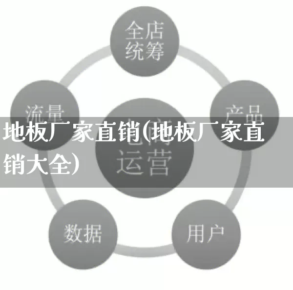 地板厂家直销(地板厂家直销大全)_https://www.gdbxwh.com_代运营_第1张