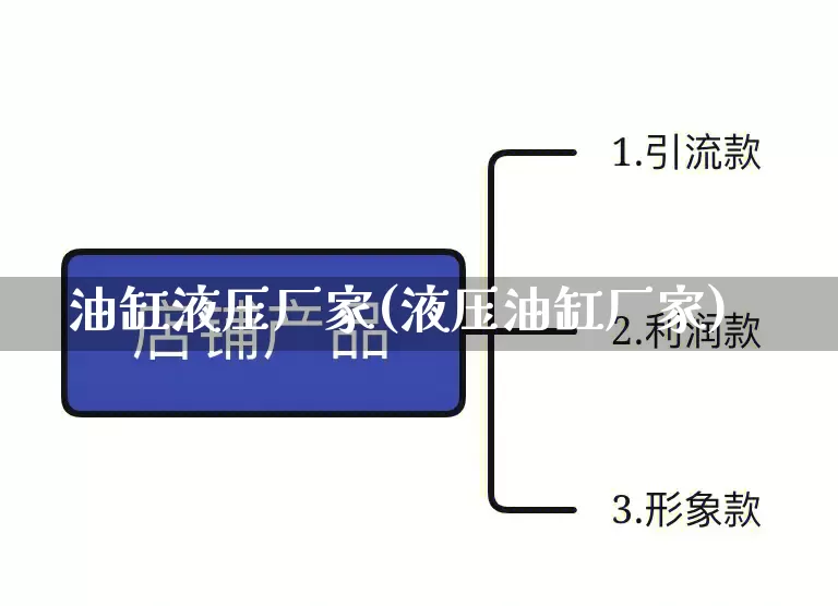 油缸液压厂家(液压油缸厂家)_https://www.gdbxwh.com_淘宝运营_第1张