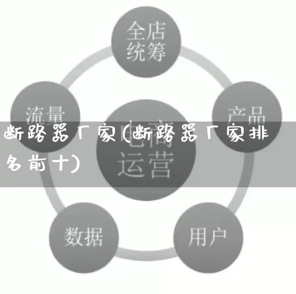 断路器厂家(断路器厂家排名前十)_https://www.gdbxwh.com_代运营_第1张