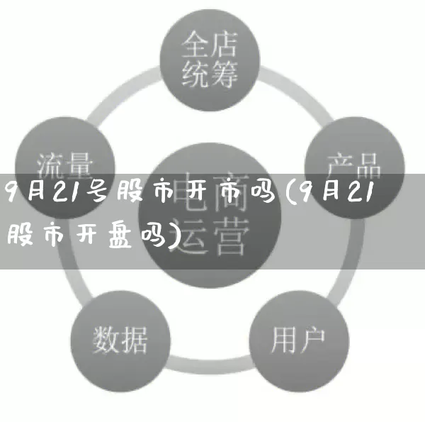 9月21号股市开市吗(9月21股市开盘吗)_https://www.gdbxwh.com_抖音快手_第1张