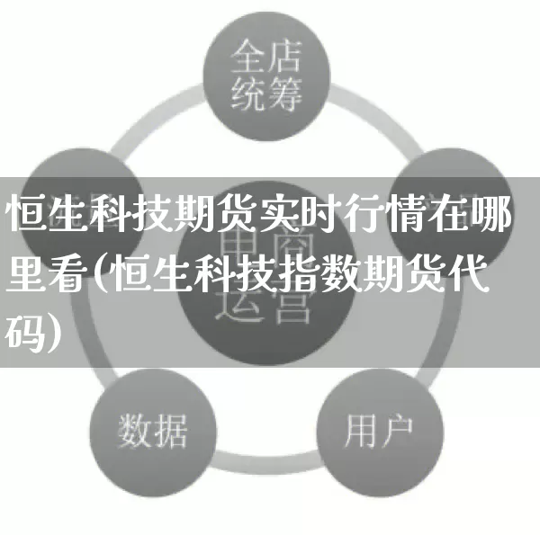 恒生科技期货实时行情在哪里看(恒生科技指数期货代码)_https://www.gdbxwh.com_直通车_第1张