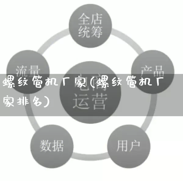 螺纹管机厂家(螺纹管机厂家排名)_https://www.gdbxwh.com_代运营_第1张
