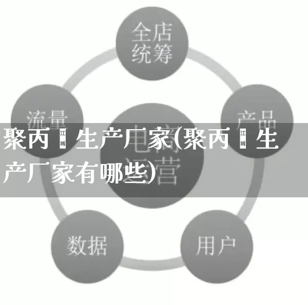 聚丙烯生产厂家(聚丙烯生产厂家有哪些)_https://www.gdbxwh.com_天猫运营_第1张