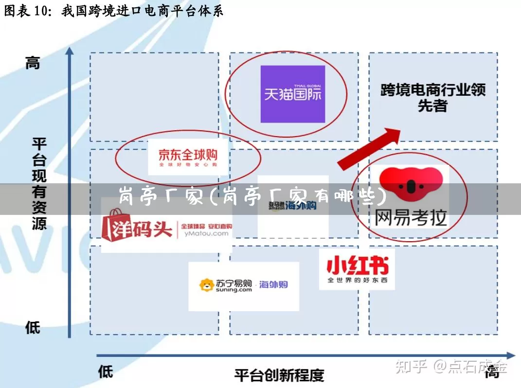 岗亭厂家(岗亭厂家有哪些)_https://www.gdbxwh.com_抖音快手_第1张