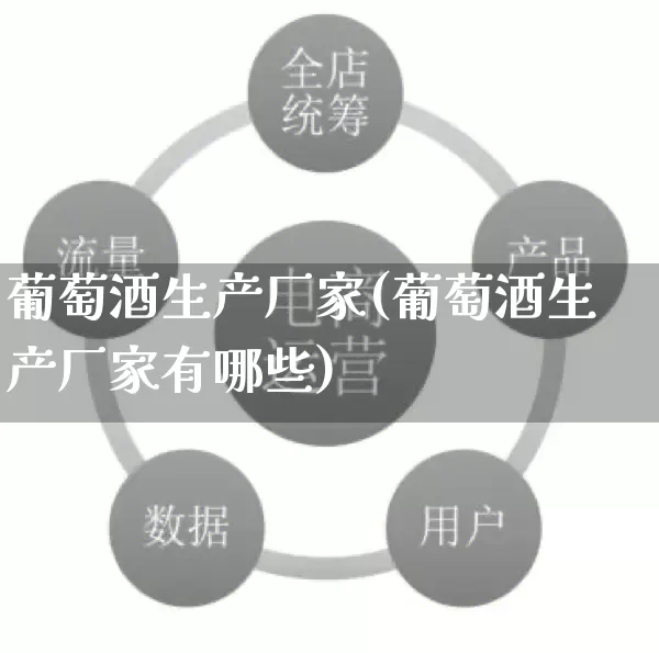 葡萄酒生产厂家(葡萄酒生产厂家有哪些)_https://www.gdbxwh.com_直通车_第1张