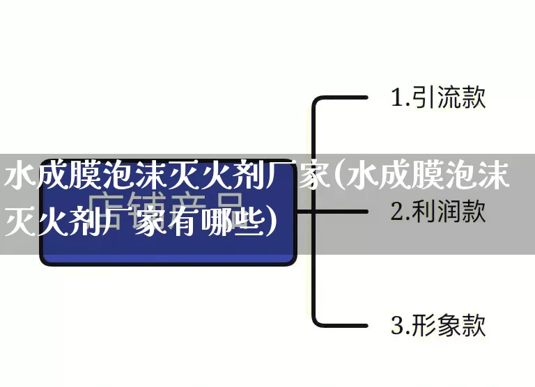 水成膜泡沫灭火剂厂家(水成膜泡沫灭火剂厂家有哪些)_https://www.gdbxwh.com_代运营_第1张