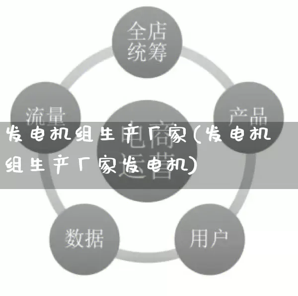 发电机组生产厂家(发电机组生产厂家发电机)_https://www.gdbxwh.com_天猫运营_第1张