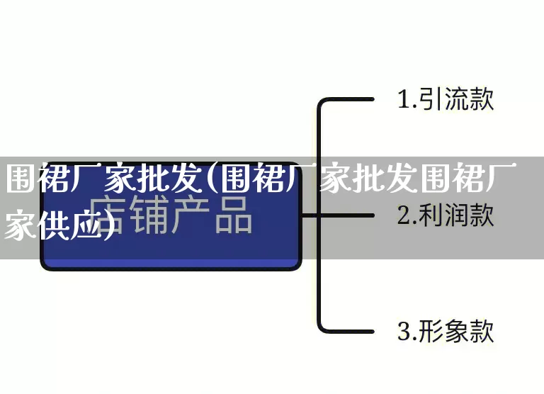 围裙厂家批发(围裙厂家批发围裙厂家供应)_https://www.gdbxwh.com_代运营_第1张