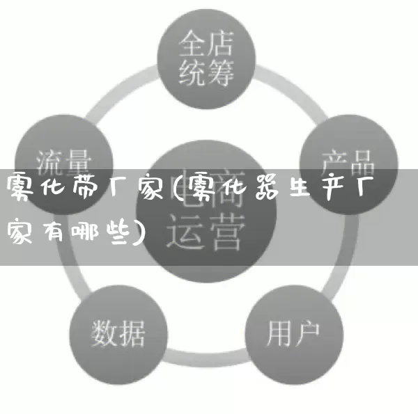 雾化带厂家(雾化器生产厂家有哪些)_https://www.gdbxwh.com_代运营_第1张