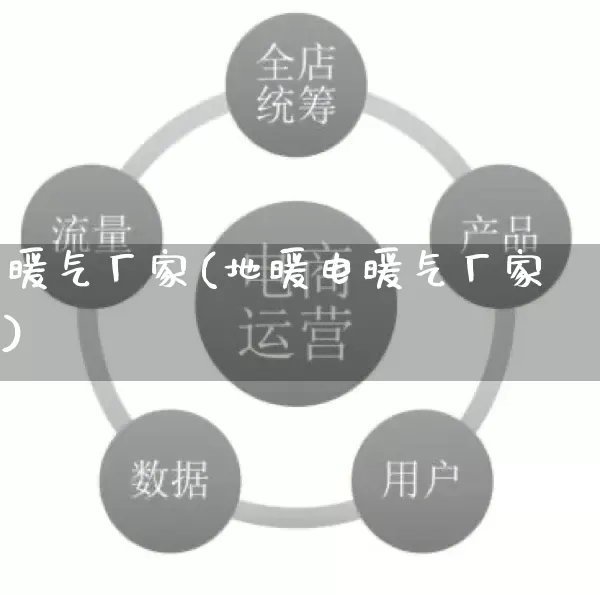 暖气厂家(地暖电暖气厂家)_https://www.gdbxwh.com_代运营_第1张