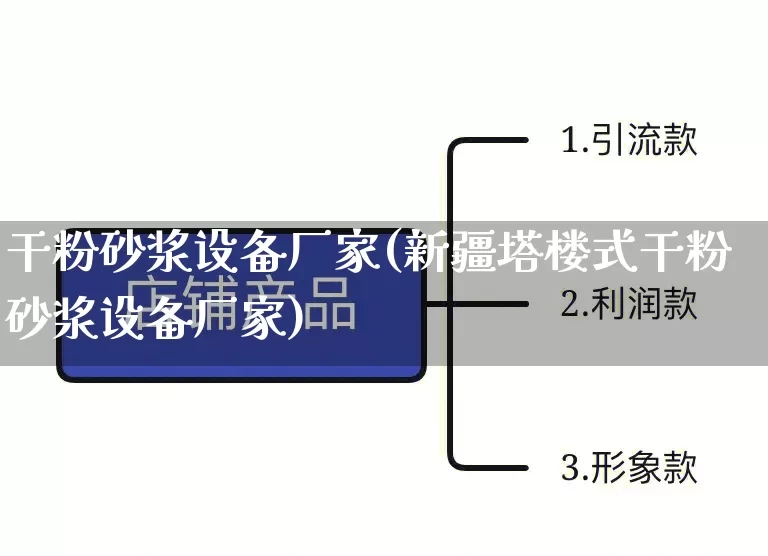 干粉砂浆设备厂家(新疆塔楼式干粉砂浆设备厂家)_https://www.gdbxwh.com_抖音快手_第1张