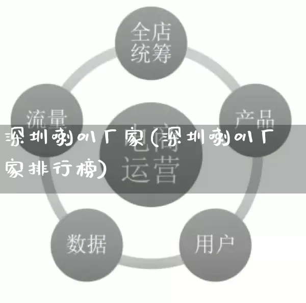 深圳喇叭厂家(深圳喇叭厂家排行榜)_https://www.gdbxwh.com_代运营_第1张