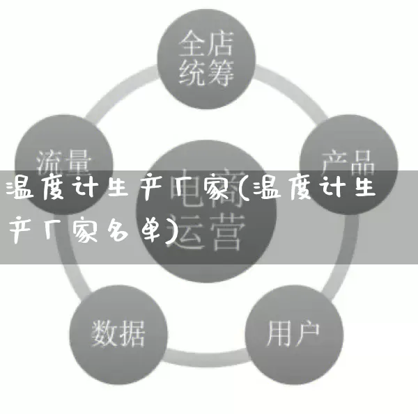 温度计生产厂家(温度计生产厂家名单)_https://www.gdbxwh.com_开网店_第1张