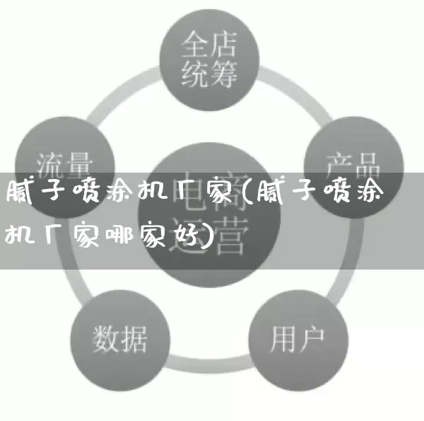 腻子喷涂机厂家(腻子喷涂机厂家哪家好)_https://www.gdbxwh.com_淘宝运营_第1张