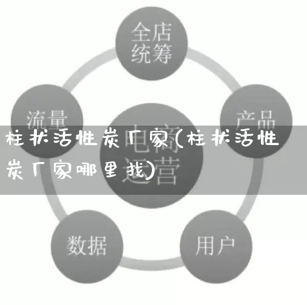 柱状活性炭厂家(柱状活性炭厂家哪里找)_https://www.gdbxwh.com_淘宝运营_第1张