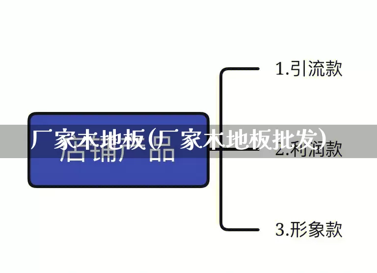 厂家木地板(厂家木地板批发)_https://www.gdbxwh.com_抖音快手_第1张
