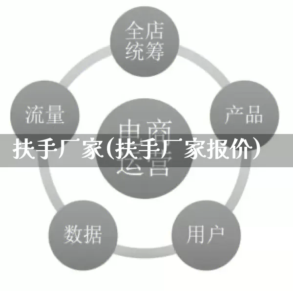 扶手厂家(扶手厂家报价)_https://www.gdbxwh.com_天猫运营_第1张