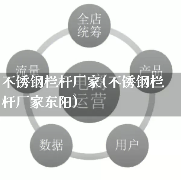 不锈钢栏杆厂家(不锈钢栏杆厂家东阳)_https://www.gdbxwh.com_抖音快手_第1张