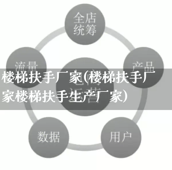 楼梯扶手厂家(楼梯扶手厂家楼梯扶手生产厂家)_https://www.gdbxwh.com_直通车_第1张
