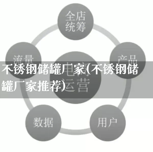 不锈钢储罐厂家(不锈钢储罐厂家推荐)_https://www.gdbxwh.com_天猫运营_第1张
