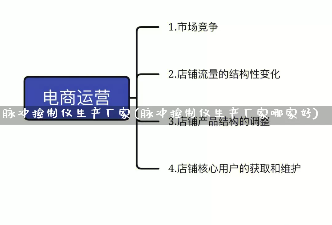 脉冲控制仪生产厂家(脉冲控制仪生产厂家哪家好)_https://www.gdbxwh.com_直通车_第1张