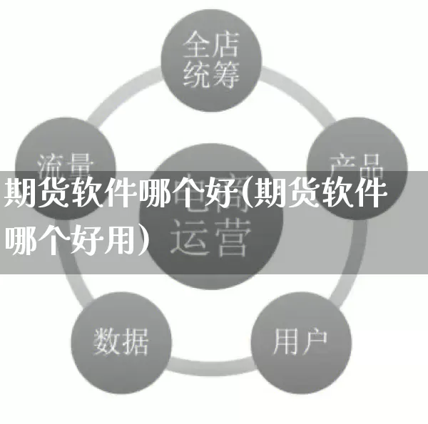 期货软件哪个好(期货软件哪个好用)_https://www.gdbxwh.com_天猫运营_第1张