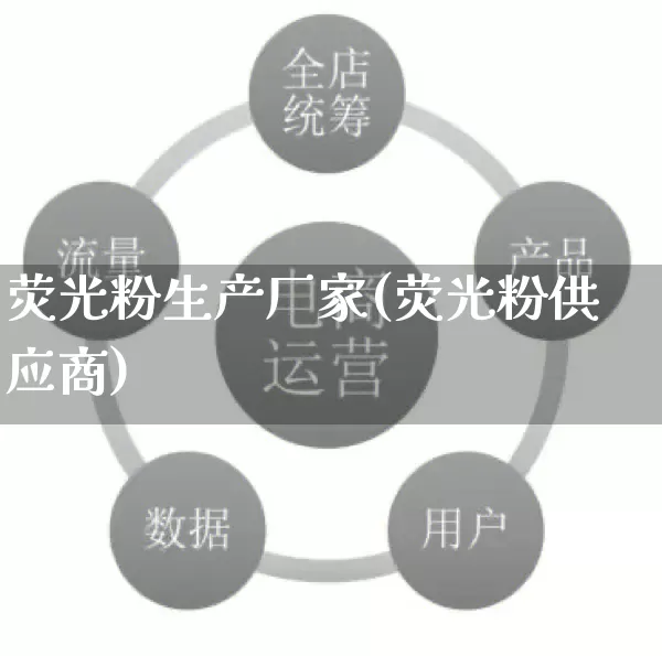 荧光粉生产厂家(荧光粉供应商)_https://www.gdbxwh.com_代运营_第1张