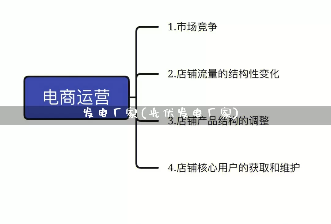 发电厂家(光伏发电厂家)_https://www.gdbxwh.com_直通车_第1张