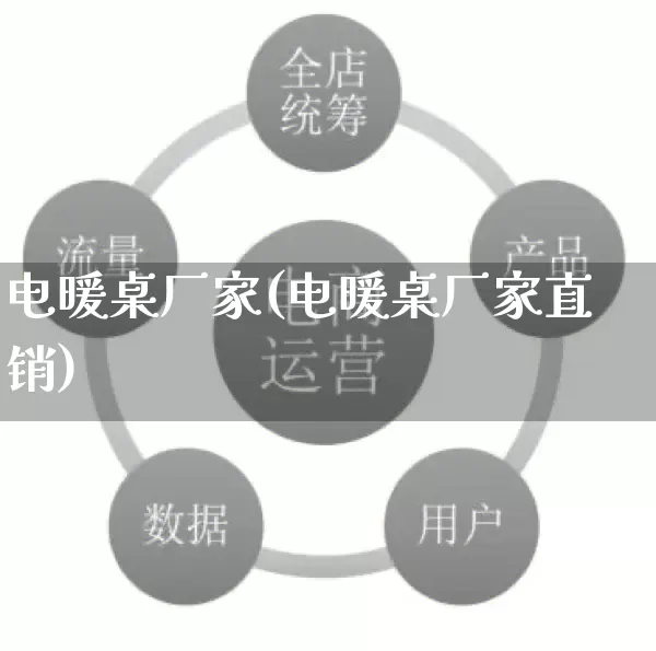 电暖桌厂家(电暖桌厂家直销)_https://www.gdbxwh.com_淘宝运营_第1张