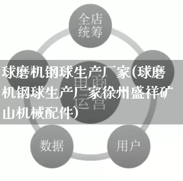 球磨机钢球生产厂家(球磨机钢球生产厂家徐州盛祥矿山机械配件)_https://www.gdbxwh.com_淘宝运营_第1张