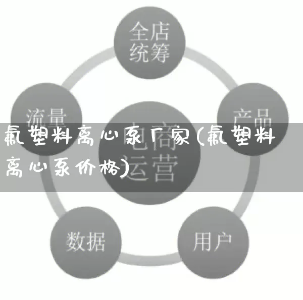 氟塑料离心泵厂家(氟塑料离心泵价格)_https://www.gdbxwh.com_代运营_第1张