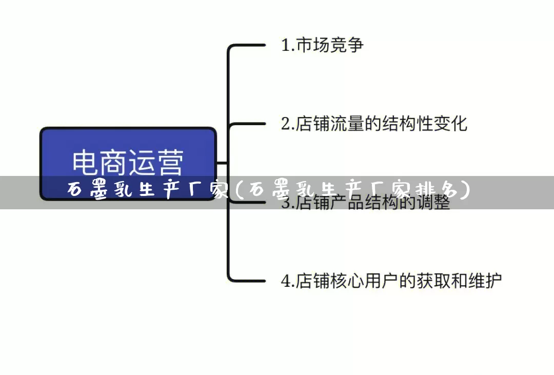 石墨乳生产厂家(石墨乳生产厂家排名)_https://www.gdbxwh.com_开网店_第1张