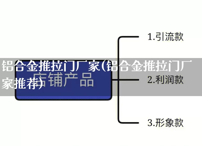铝合金推拉门厂家(铝合金推拉门厂家推荐)_https://www.gdbxwh.com_天猫运营_第1张