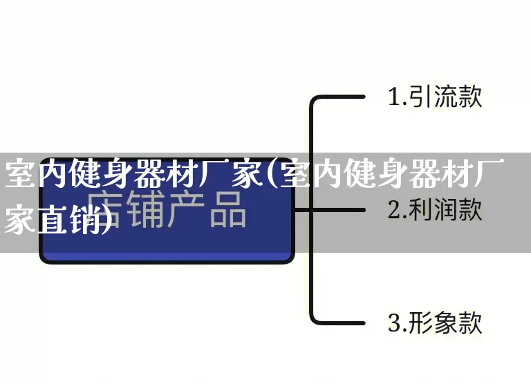 室内健身器材厂家(室内健身器材厂家直销)_https://www.gdbxwh.com_抖音快手_第1张