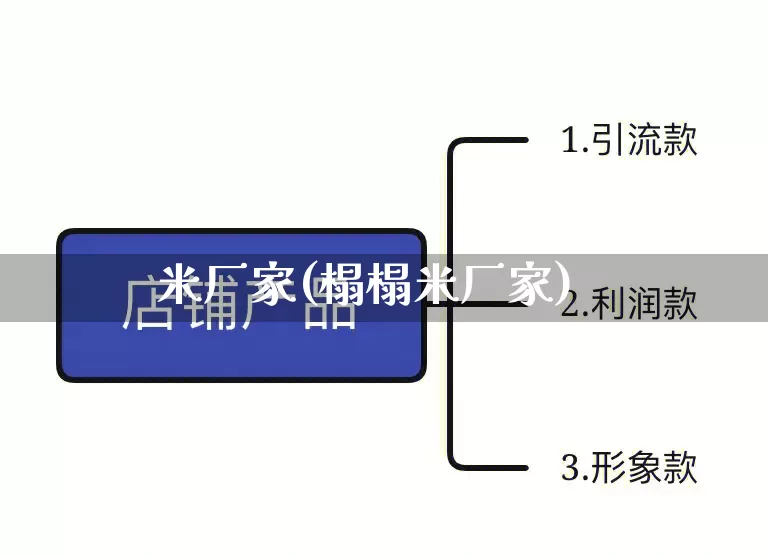 米厂家(榻榻米厂家)_https://www.gdbxwh.com_直通车_第1张