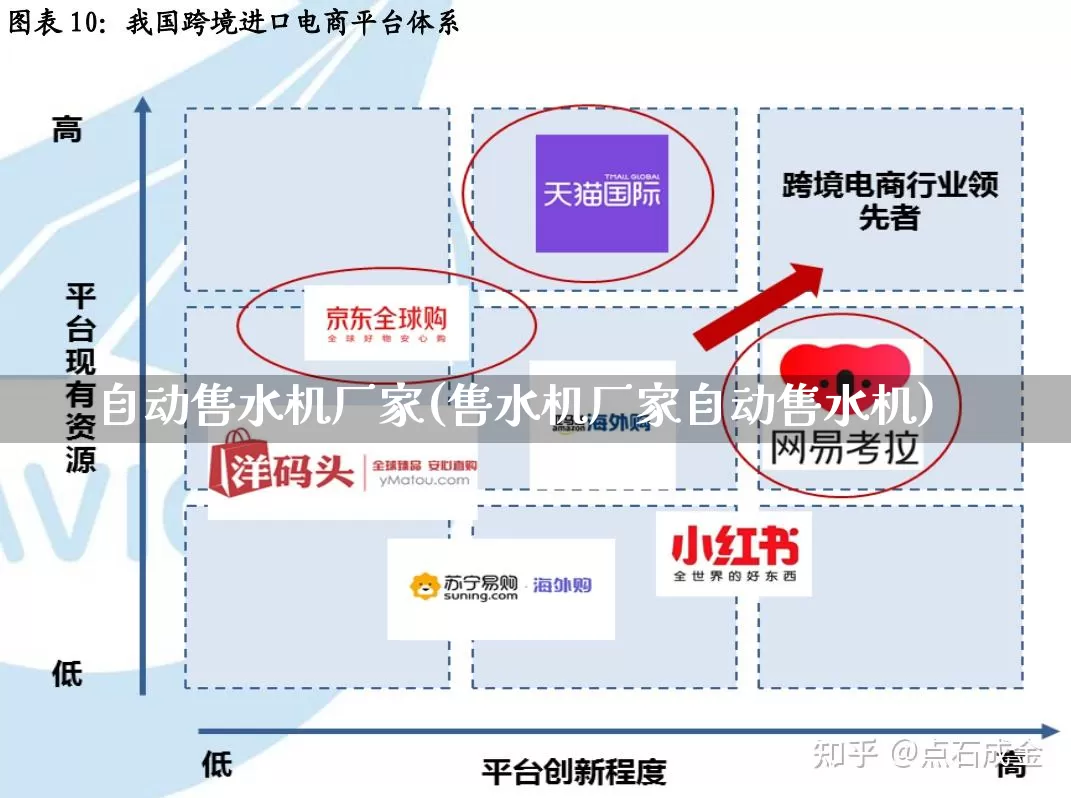 自动售水机厂家(售水机厂家自动售水机)_https://www.gdbxwh.com_淘宝运营_第1张