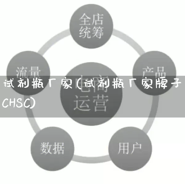 试剂瓶厂家(试剂瓶厂家牌子是CHSC)_https://www.gdbxwh.com_代运营_第1张