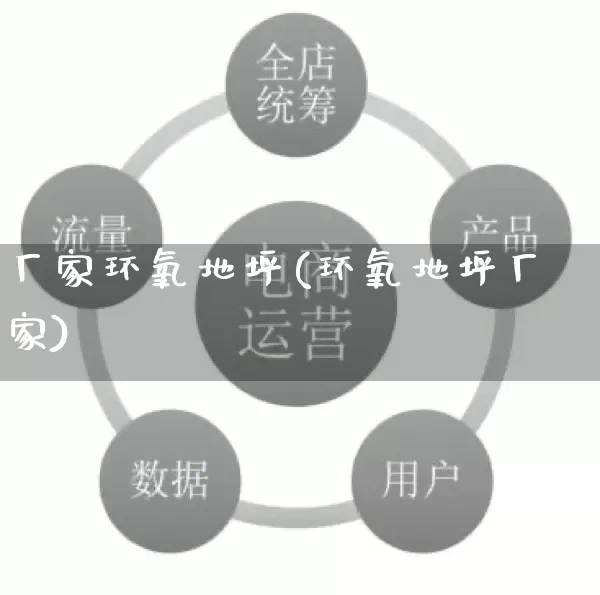 厂家环氧地坪(环氧地坪厂家)_https://www.gdbxwh.com_代运营_第1张