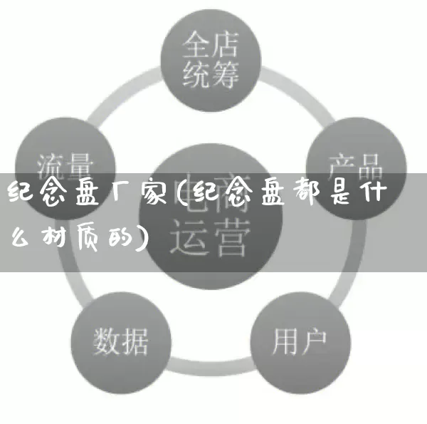 纪念盘厂家(纪念盘都是什么材质的)_https://www.gdbxwh.com_代运营_第1张