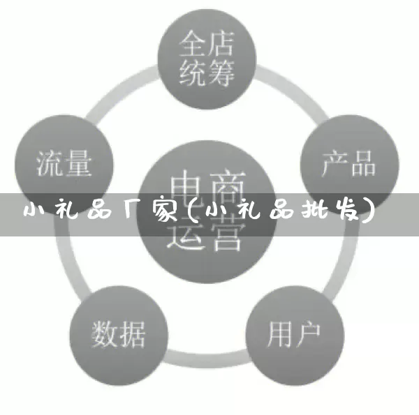 小礼品厂家(小礼品批发)_https://www.gdbxwh.com_直通车_第1张